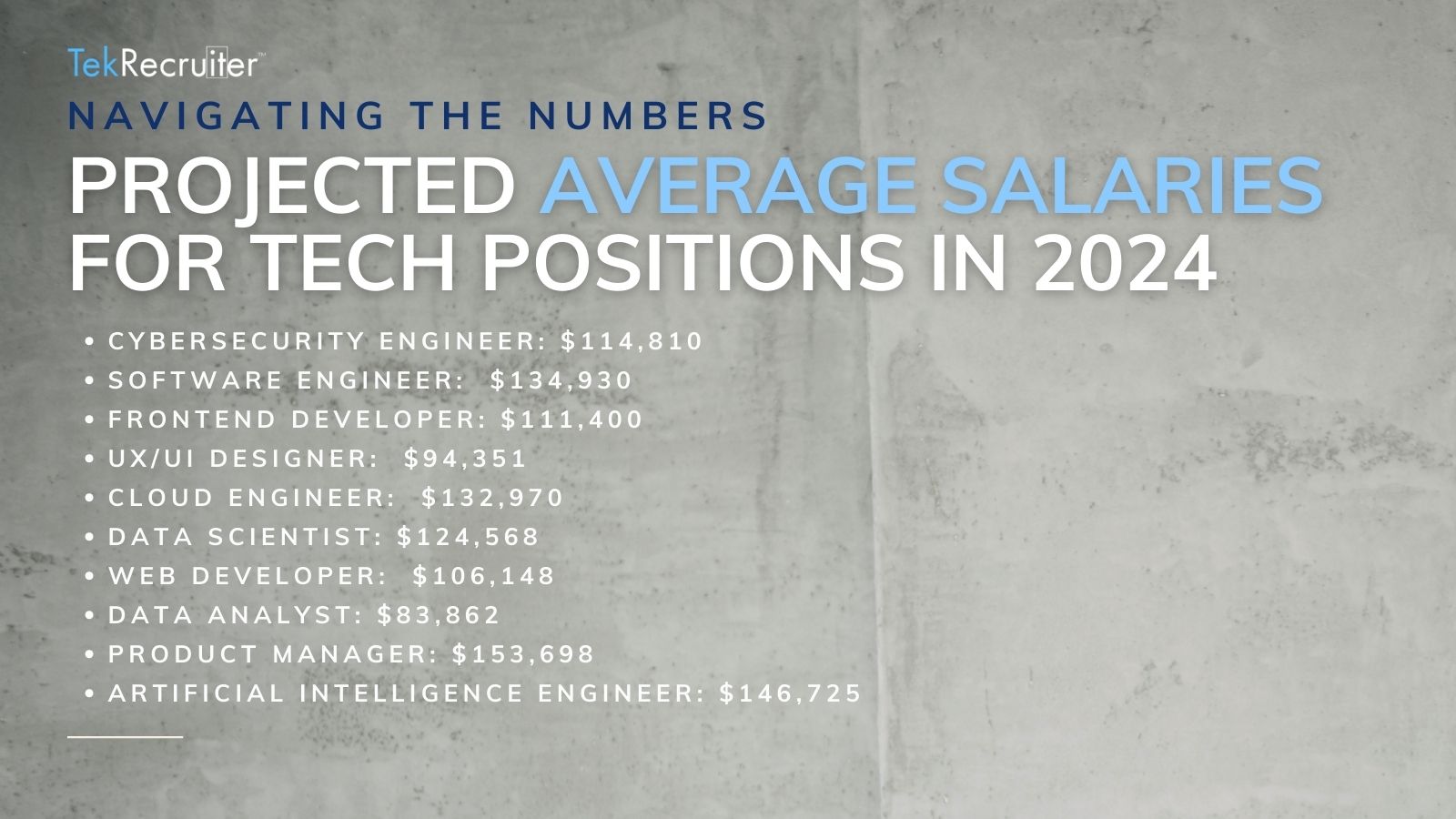salary information how to know if you are paid fairly in your current company