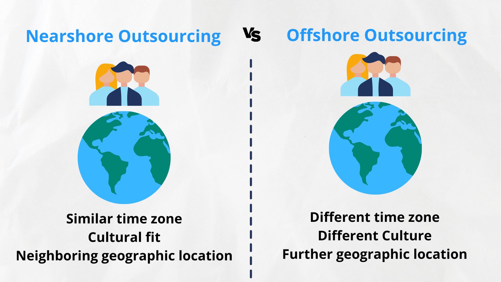 Nearshore Outsourcing vs Offshore Outsourcing