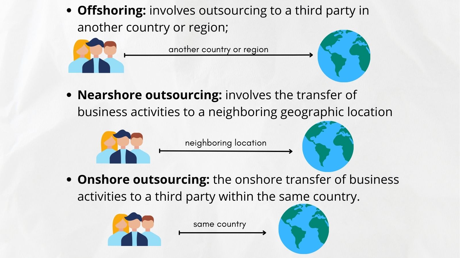 Offshoring, Nearshore outsourcing, Onshore outsourcing