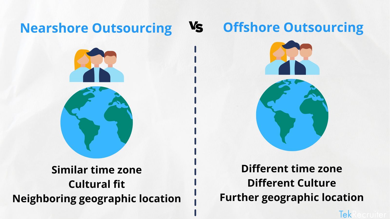 Difference between nearshore and offshore 