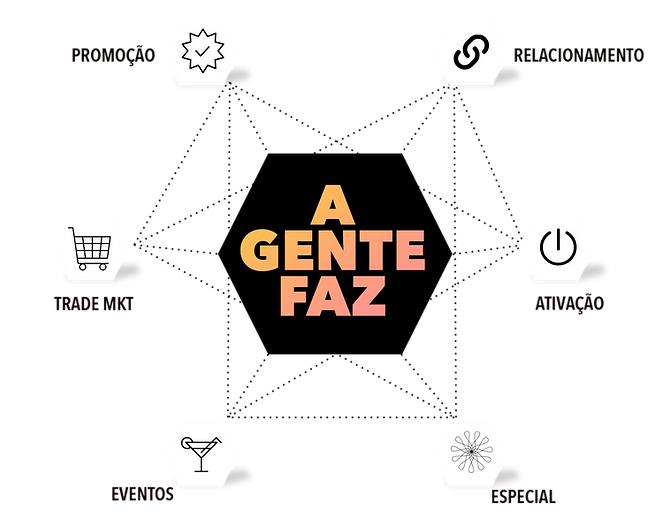 matriz.png