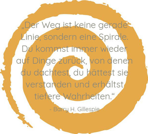 Spirale Logo Andrea Klenk
Stressabbau
Wachstum
Persönliches Wachstum
Steigerung der Vitalität
Aufstellungsarbeit
Inneres Kind heilen
Frieden
Entspannung
Burnout Prävention
Ausgepowert
Energie
Lebensfreude
Balance
Gleichgewicht
Herz
Lebensfreude
Fröhlich
Lebendig Lebendigkeit
Mutig
Ausgeglichen
Leichtigkeit
Kraftvoll
Zielfindung und -errichung
Ängste
Vermietung
Schwarzwald
Kinesiologie
DGAK
Muskeltest
Heilung
Klarheit
Innerer Frieden
Innere Mitt
Tiefer Schlaf
Lernen
Erfolgreich
BrainGym Dennison
Health-Kinesiologie Dr. Jimmy Scott
Transformationskinesiologie
