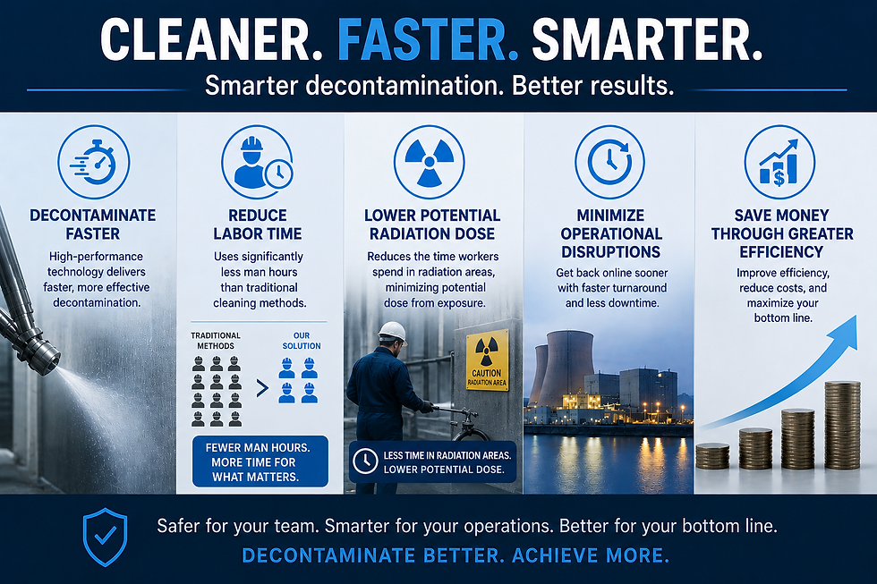 QDS - Cleaner Faster Stronger