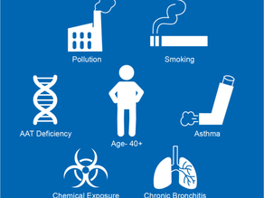 COPD TRIGGERS