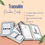 Thumbnail: Traceable Number Cards  (0-9)