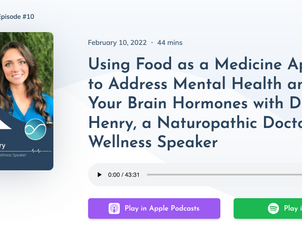 New Podcast: Food-as-Medicine to Help Heal Mental Health Conditions - Helping People Thrive