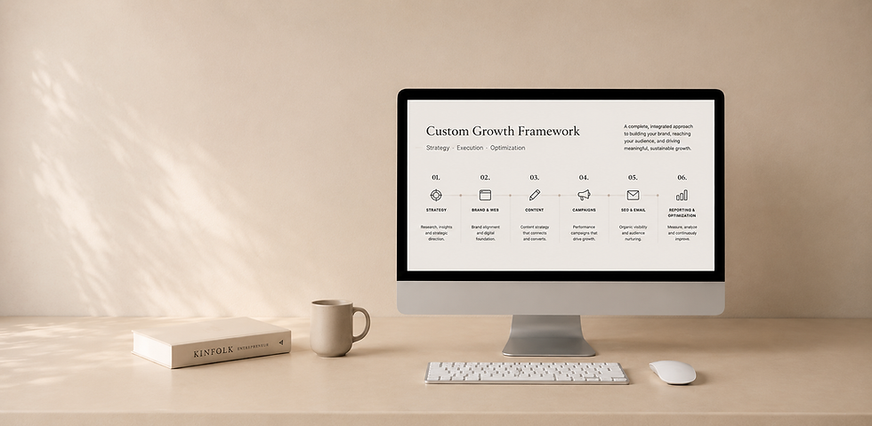 Custom digital growth framework for strategy, branding, content, SEO, paid campaigns, and