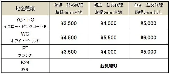 宝石修理 Elizabeth 宝石修理 Elizabeth