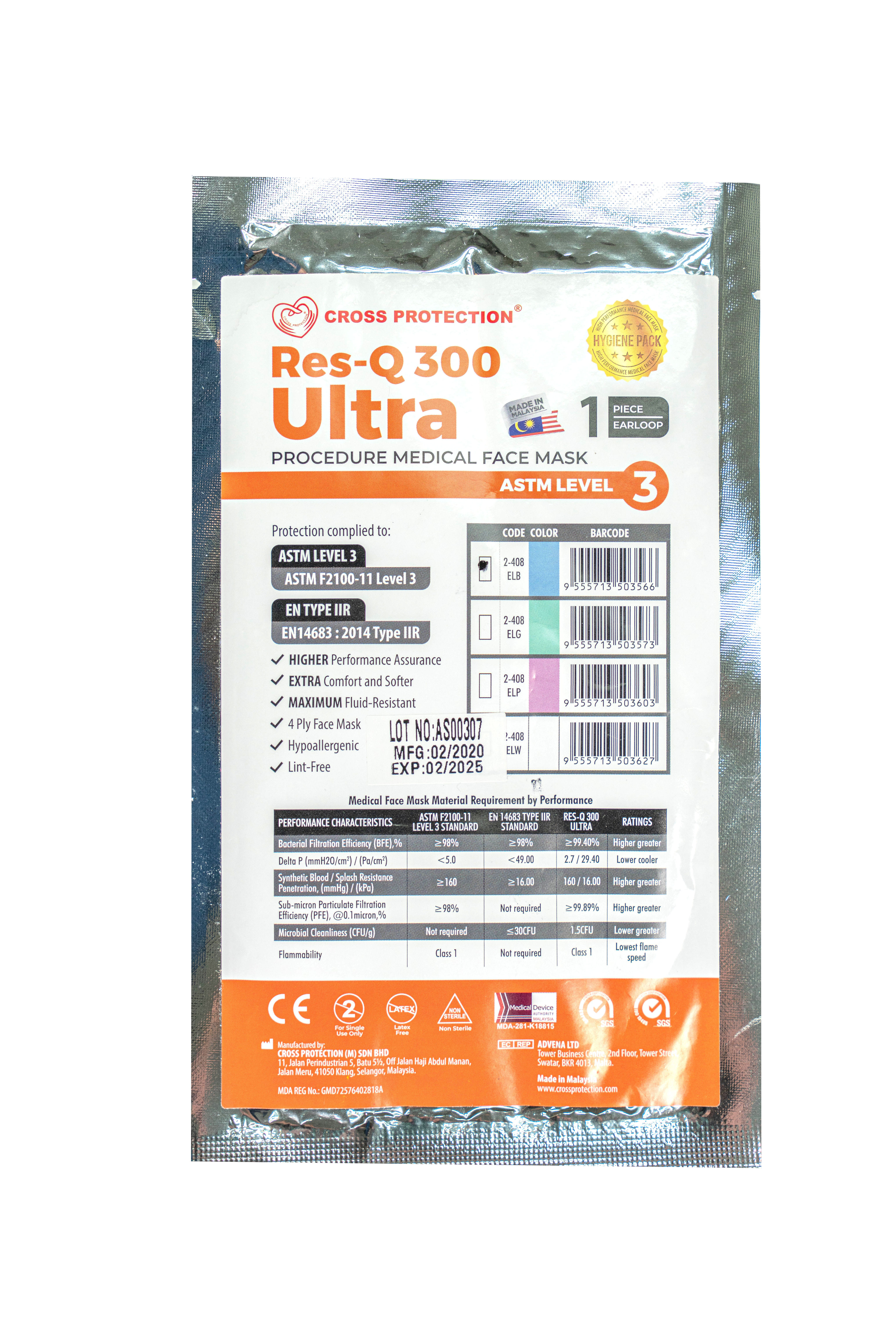 4 Ply Surgical Face Mask (Pack) - ASTM LEVEL 3