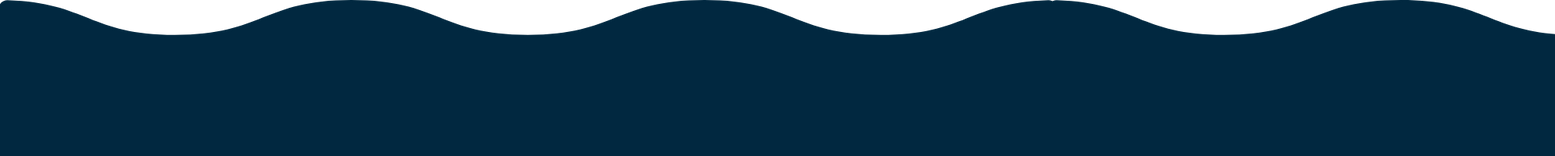 Navy Wave