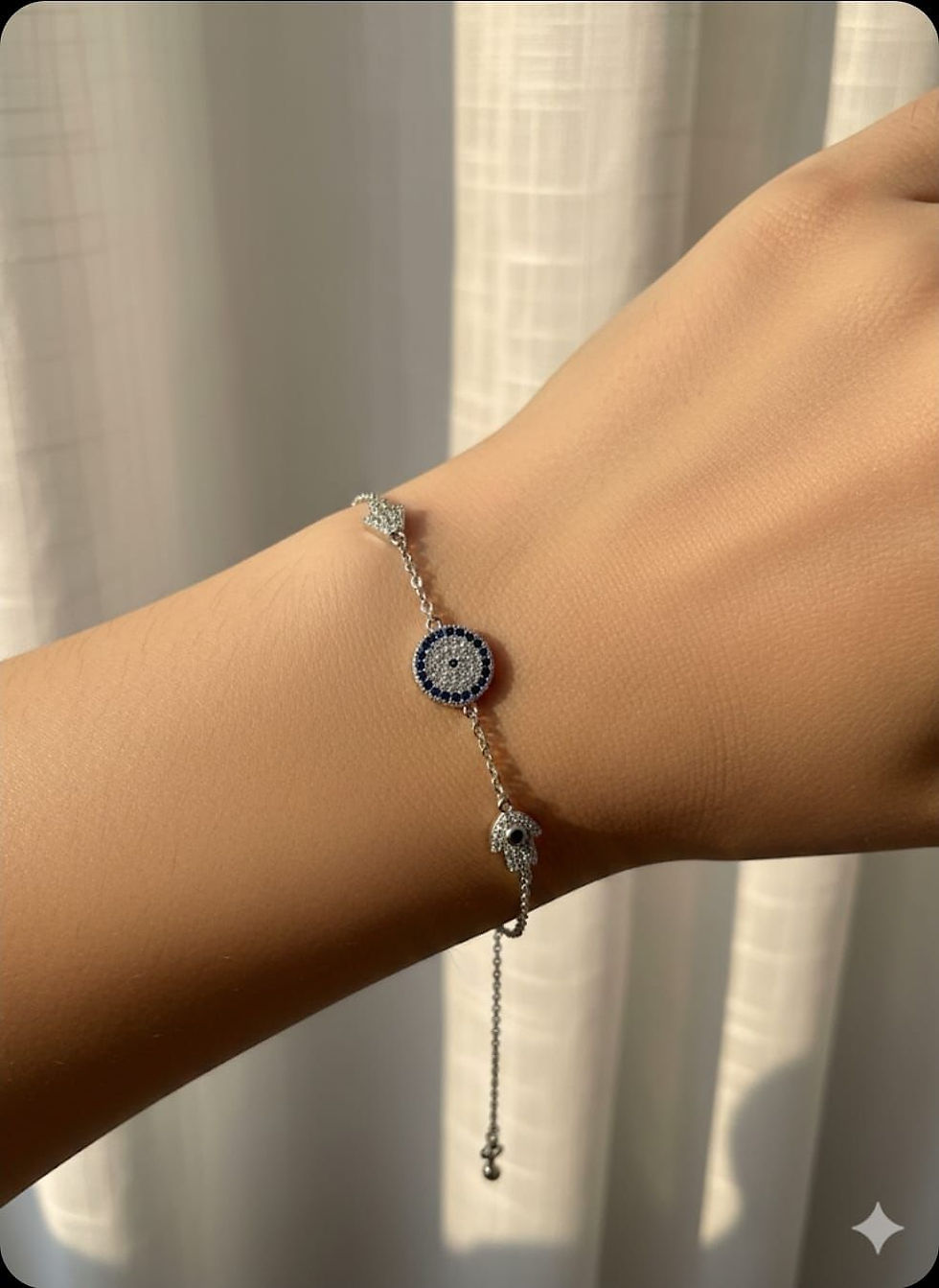 תמונה ממוזערת: צמיד עין ושילוב חמסה