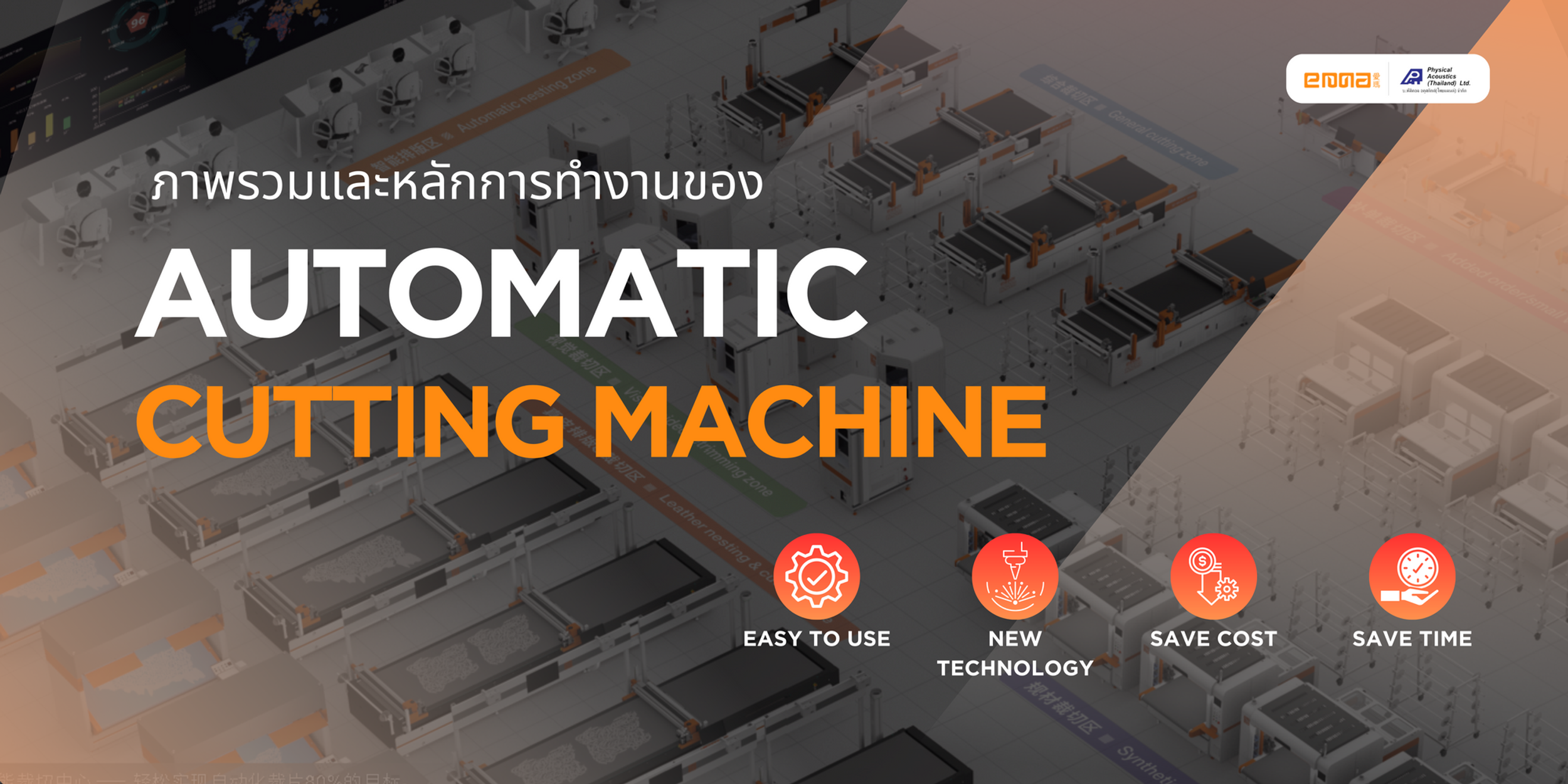 Auto Cutter Types ภาพรวมและหลักการทำงานของเครื่องตัดอัตโนมัติ ( Auto Cutting Machine)