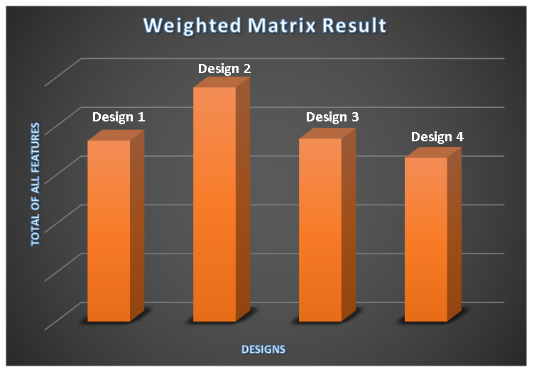 design_wm.PNG