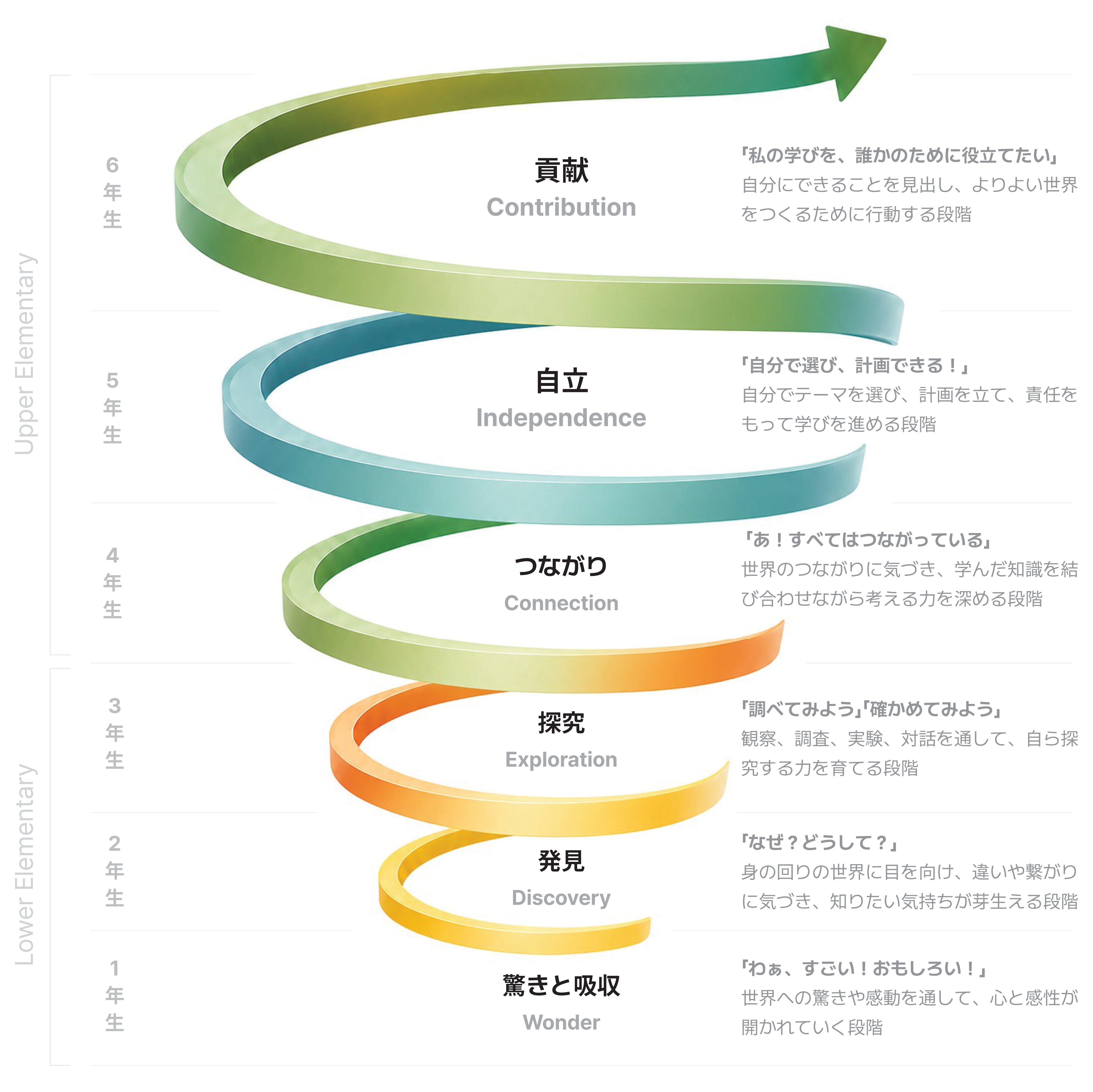 Spiral_Full_Image.png