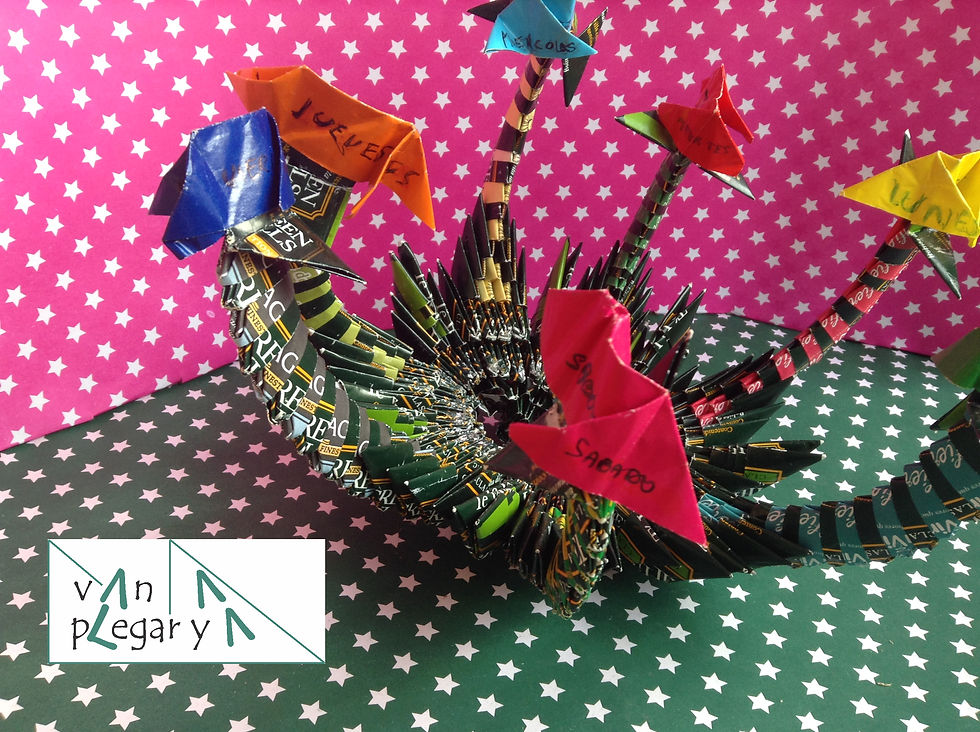 Miniatura: organizador de tareas