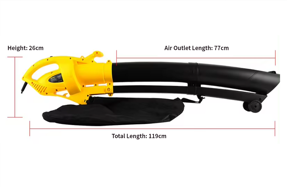 Thumbnail: Nuvylo Leaf Vacuum K58