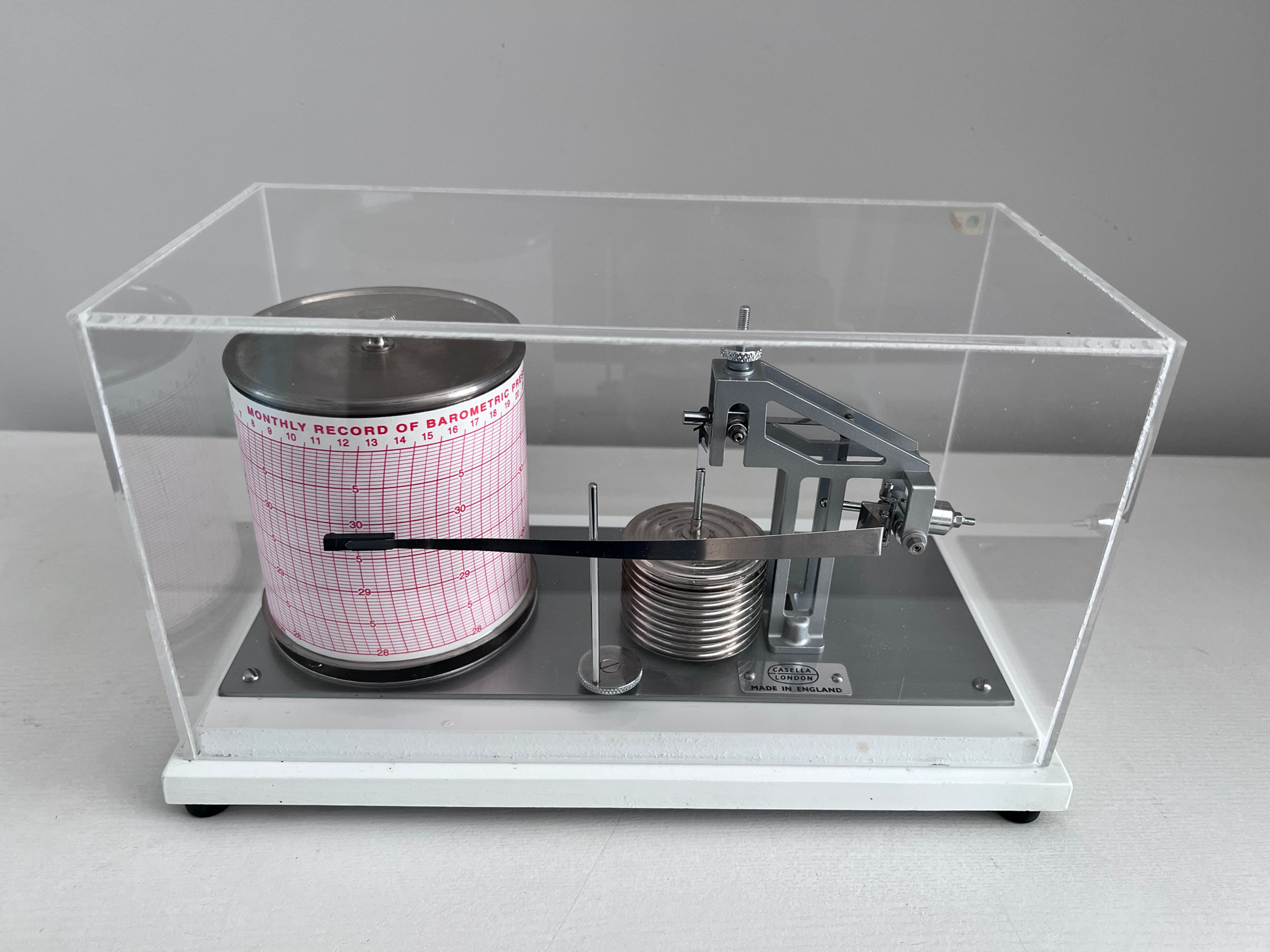 Monthly Contemporary Barograph