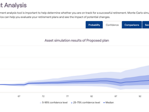 Precision and Purpose: How My New RICP® Credential Enhances Your Financial Future