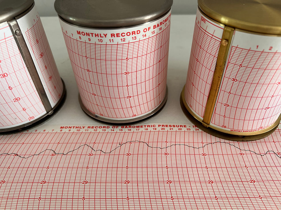 Thumbnail: Monthly Barograph Rotation Clocks