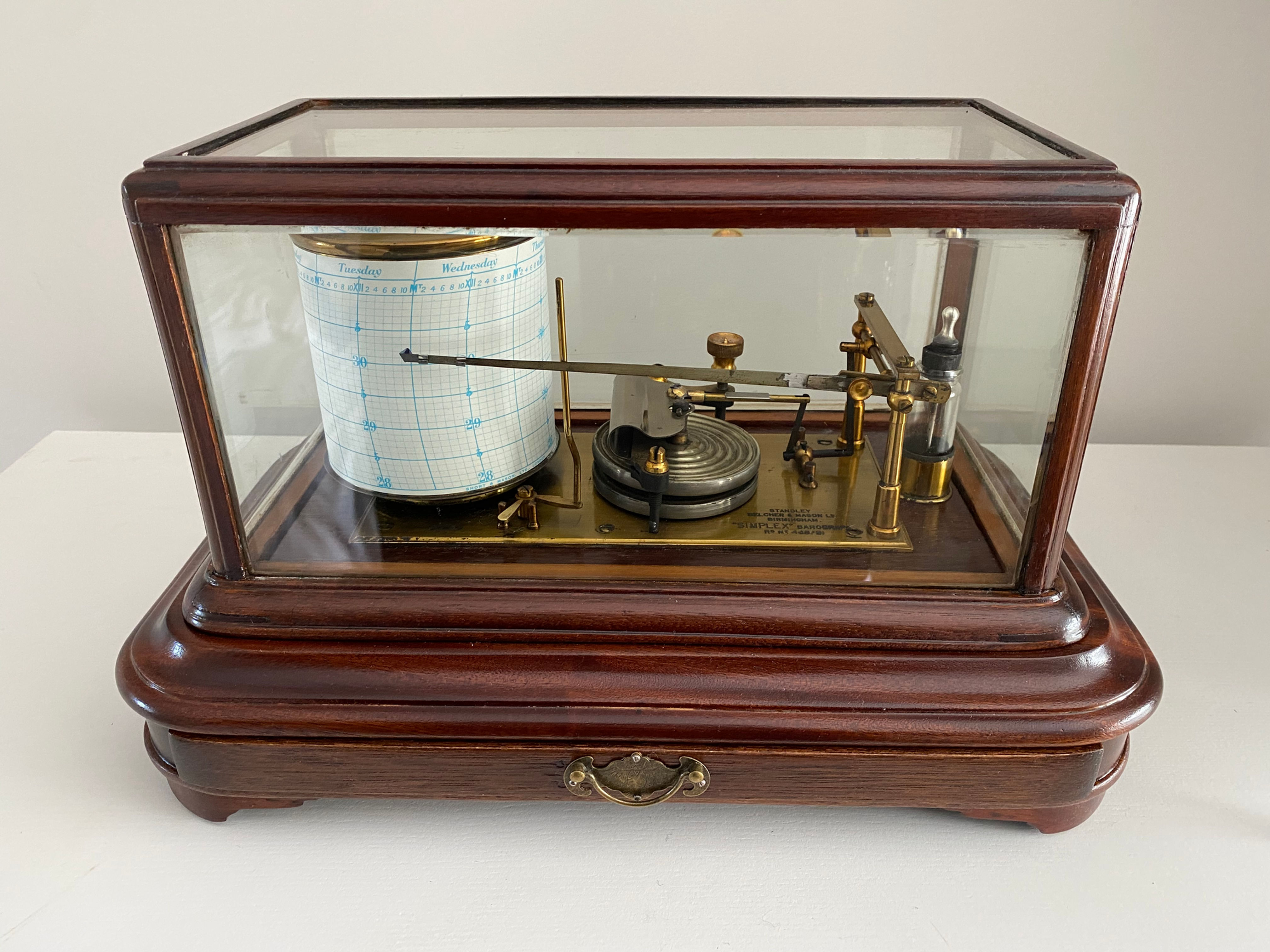 Standley, Belcher and Mason Ltd. Birmingham.