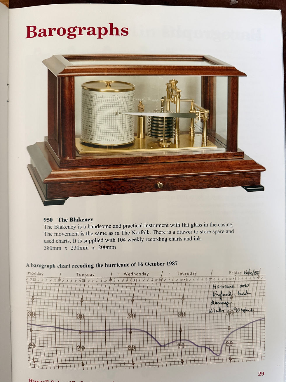 Thumbnail: As New Barograph by Russell of Norwich