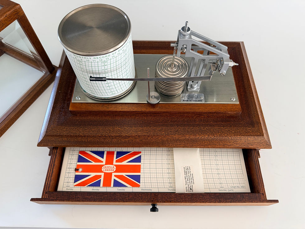 Thumbnail: Monthly Barograph by Casella