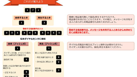 171だけ覚えて満足していませんか？