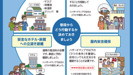 ５月２０日から避難情報が変わりました