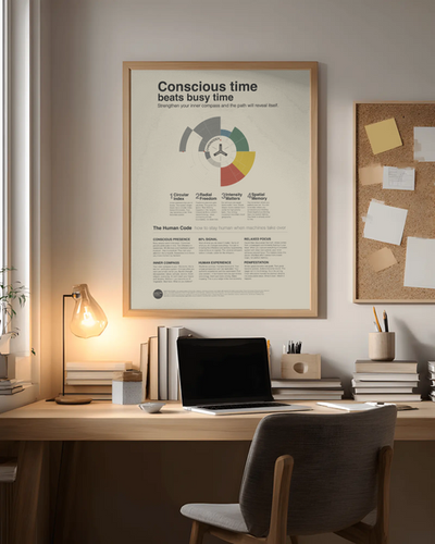 Poster With Time Chronodex Framed Poster - Conscious Time - RETRO Colored | Scription Studio