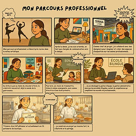 Mon parcours pro.jpg