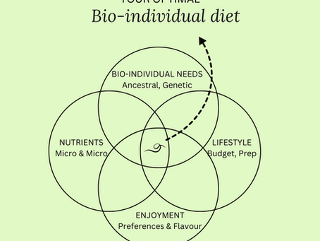 Health and Consistency Series: The Final Pillar of Nutrition