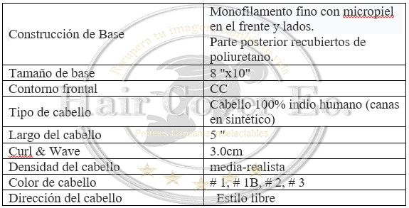 Miniatura: Micropiel Redondeada (5 estrellas de invisibilidad)