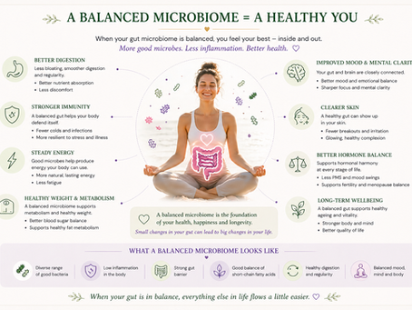 🌿 A Balanced Microbiome = A Healthy You
