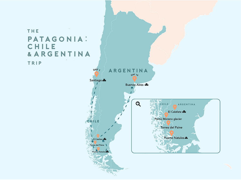 Trip planning illustration