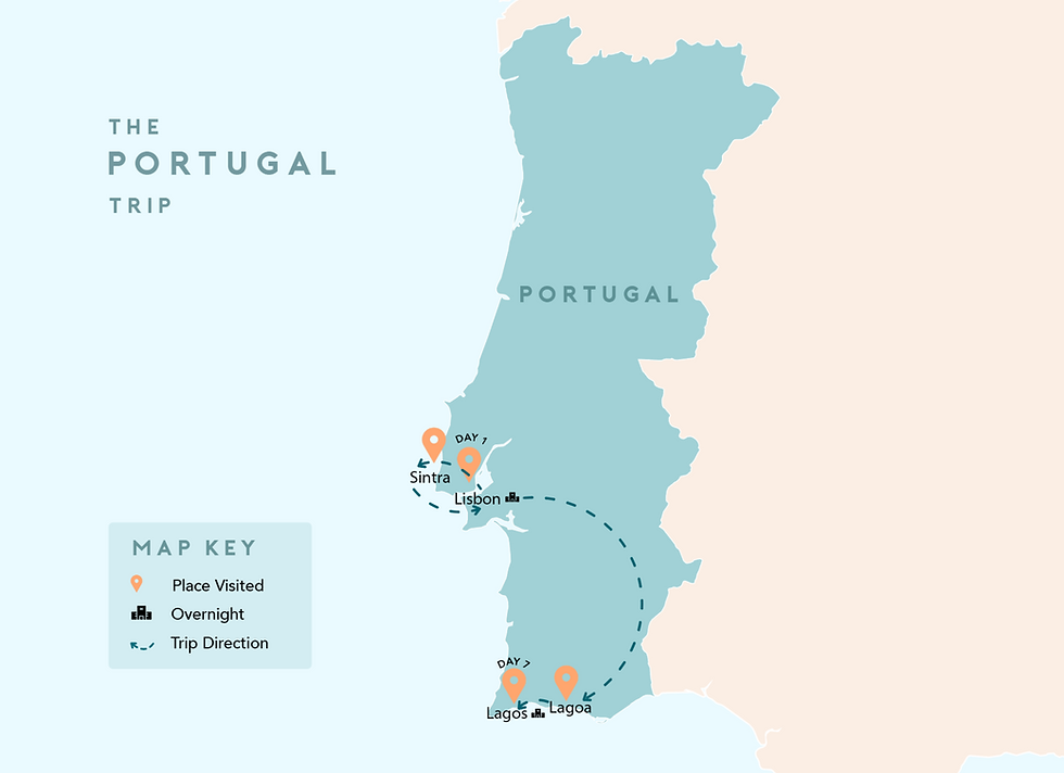 FTLO Trip map of Portugal