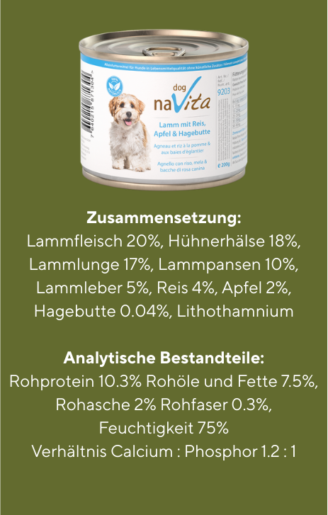 Hundefutter ohne Zusatzstoffe Zusammensetzung