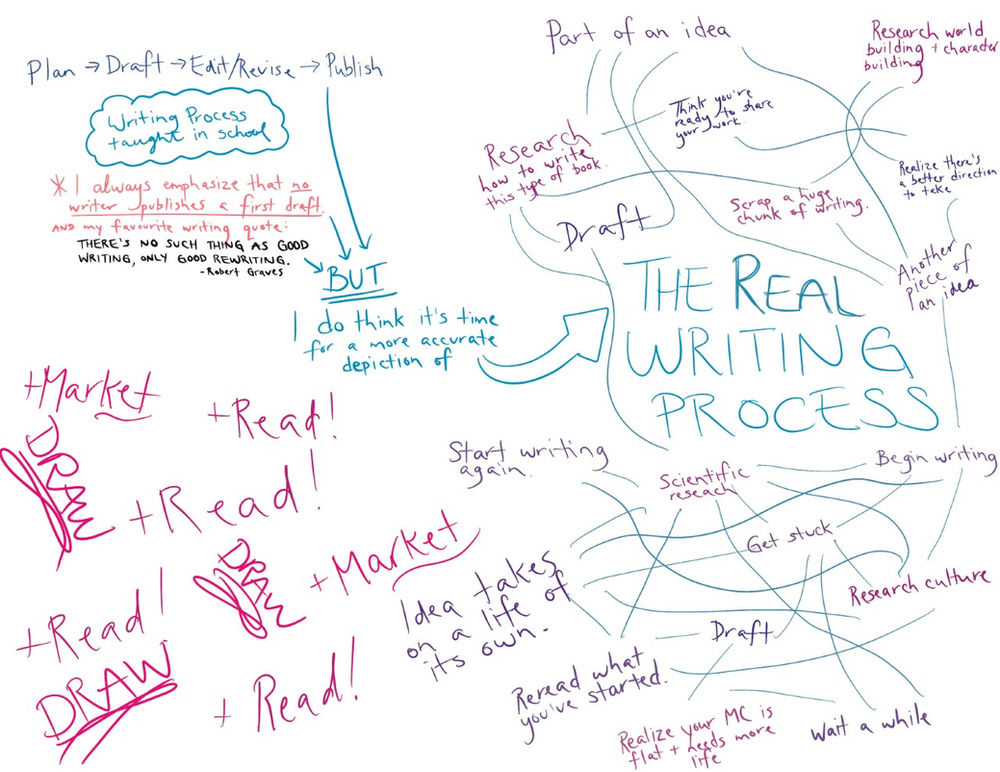 I never expected this essay image