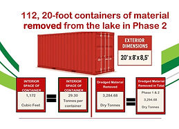 Alix Lake Dredging Project Phases 1 and 2 are now complete.