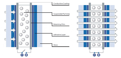 spd-principle (1).gif