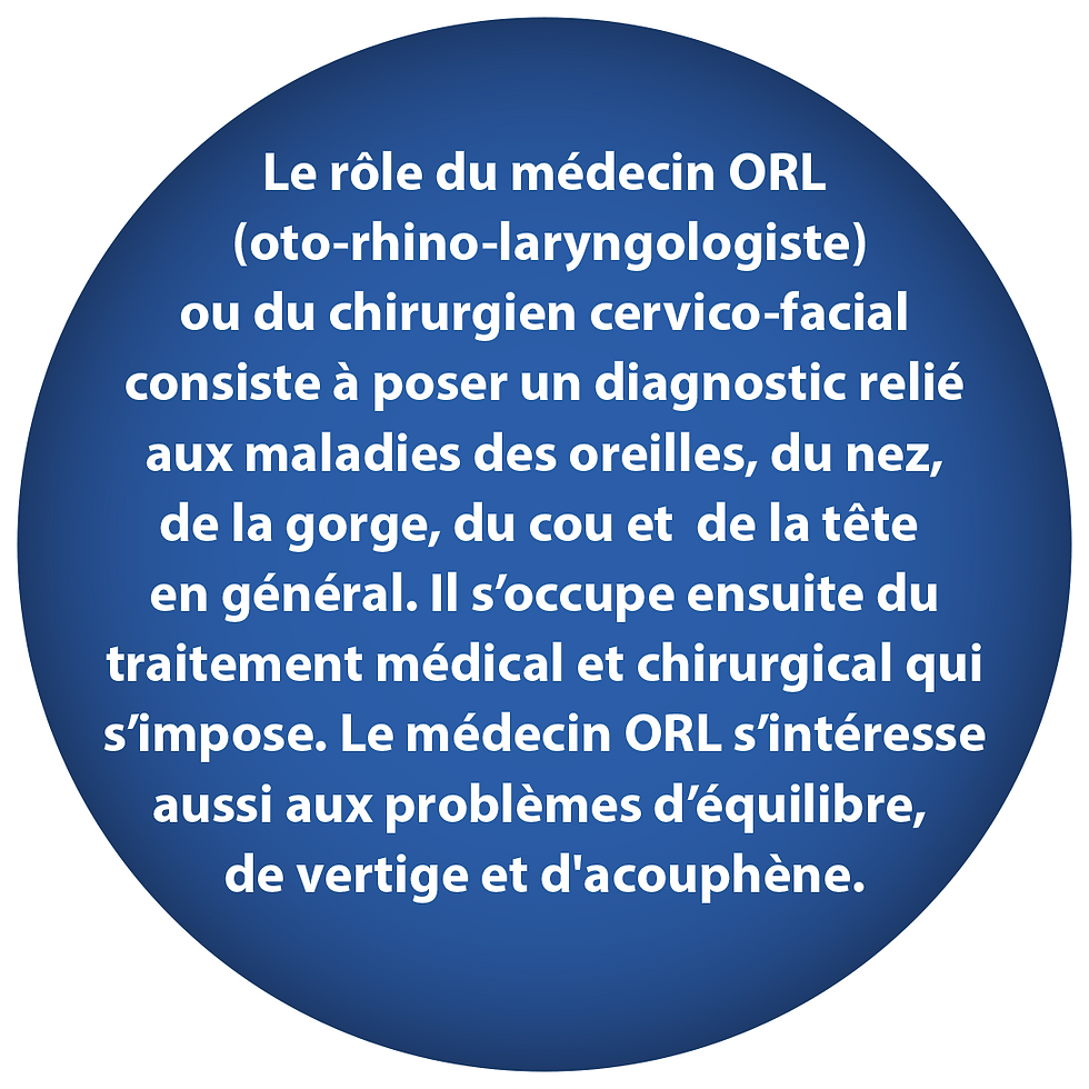 Médecins ORL Saguenay