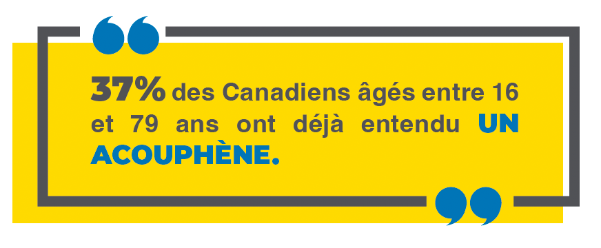 Acouphène solutions