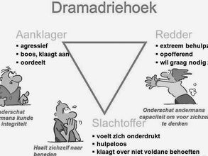 uit de drama-driehoek