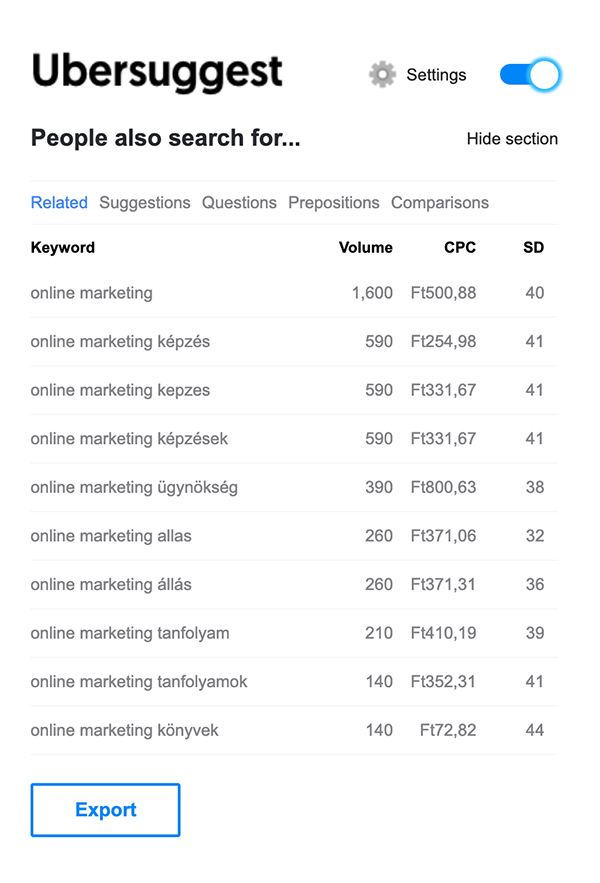 SEO elemző ingyenes Chrome bővítmény
