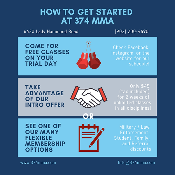 How to Get Started at 374 MMA.png