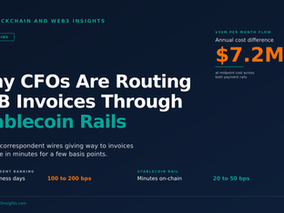 Why CFOs Are Routing B2B Invoices Through Stablecoin Rails