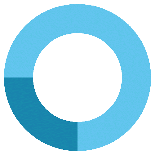 Spinning Circle 02.gif