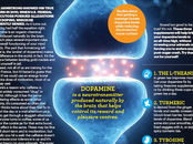 The Bright Side of Dope - Mother Nature’s Drug