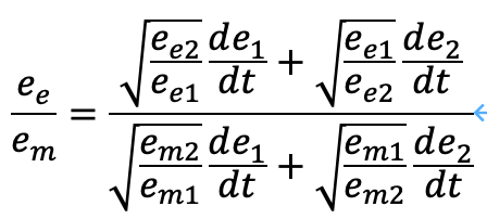 ree