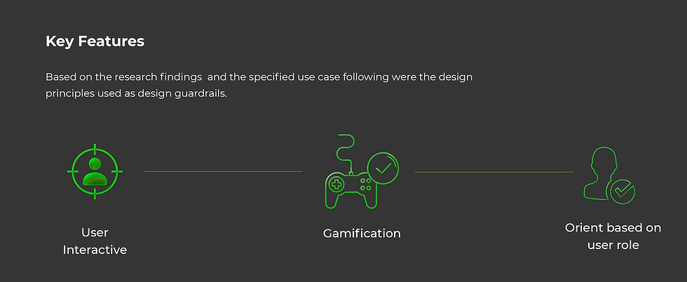 Design Layout_Draft1.jpg