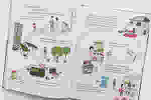 So könnten wir in Zukunft leben. Aus: Wie viel wärmer ist 1 Grad?